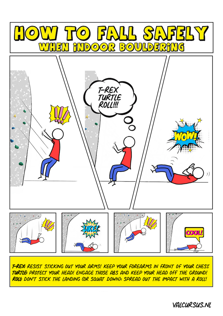 How to fall safely while indoor bouldering Valcursus Online Falling